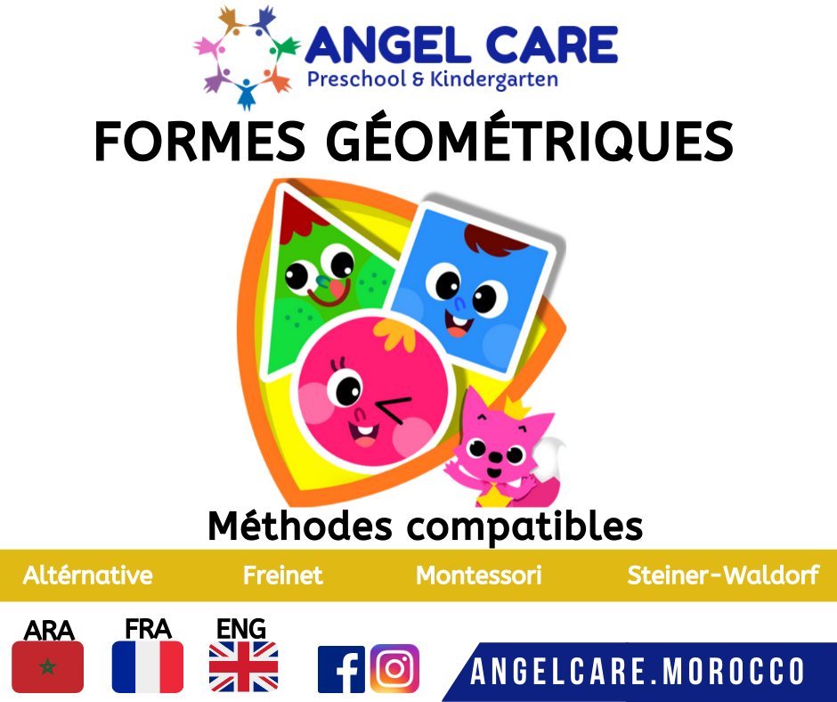 Formes géométriques