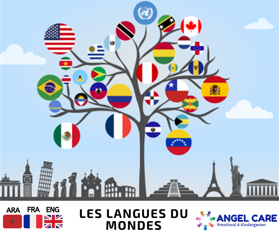 Les langues du mondes