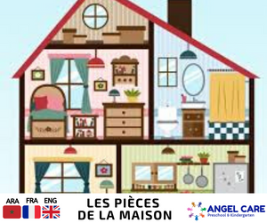 Les pièces de la maison