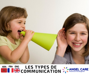 Types de communication